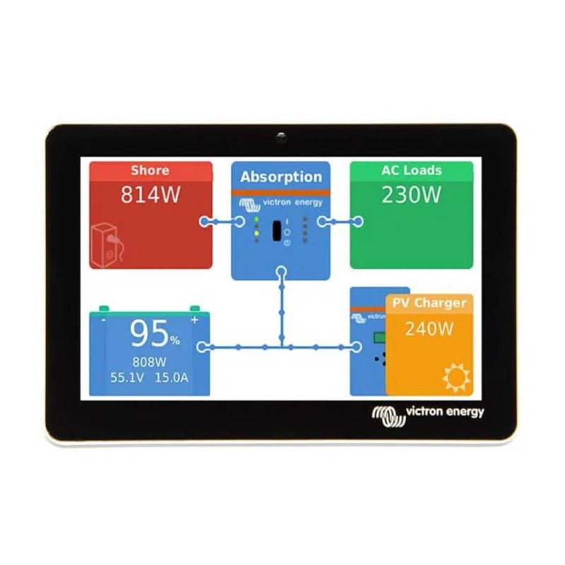 Victron GX Touch 50 – Pantalla táctil para sistemas Victron | Control intuitivo Victron GX Touch 50 – Pantalla táctil para sistemas Victron | Control intuitivo