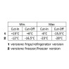 Vitrifrigo R10501 refrigerator thermostat