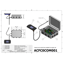FRIACFC0COM001 - Frigomar Fan Coil Control | Compact and Efficient Solution