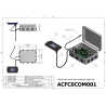 FRIACFC0COM001 - Frigomar Fan Coil Control | Compact and Efficient Solution