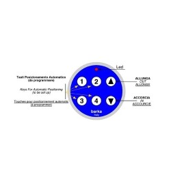 Botonera para actuador- Barka. Compra en MD Island Supply!