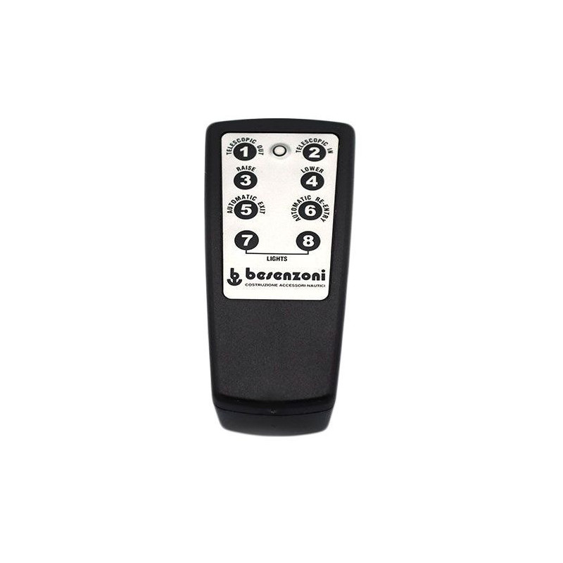 TX-ITSF3 Besenzoni - Remote Control for 6/8 Functions, Reliability and Convenience